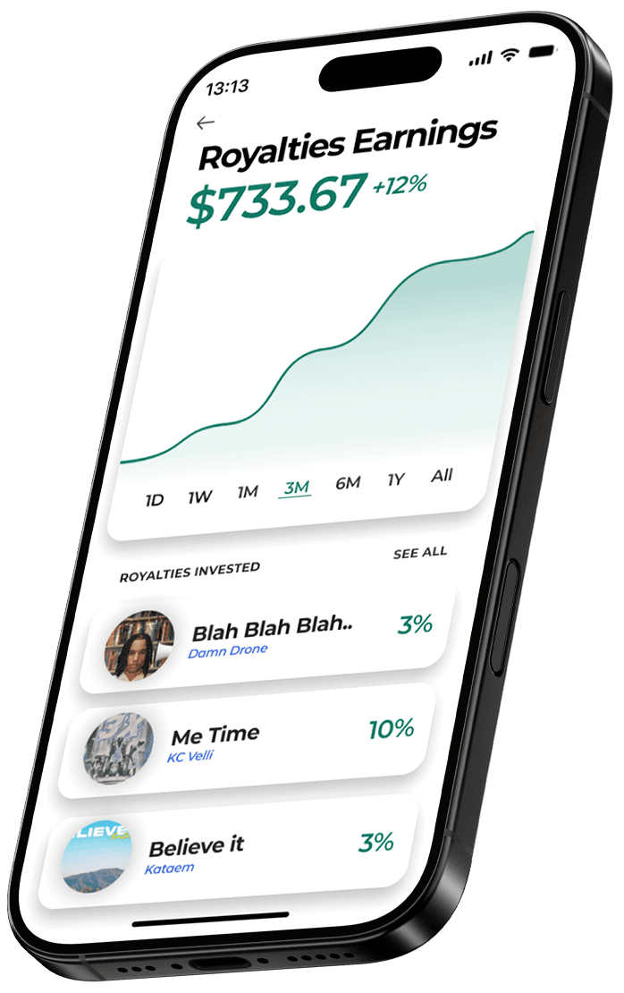 Fans receiving royalties on songs they support at Creatives.Art