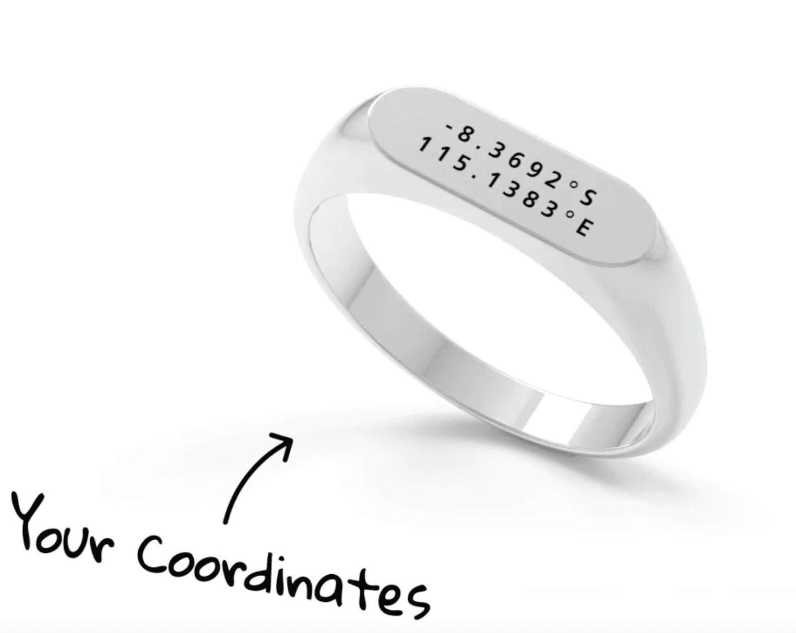Coordinate ring